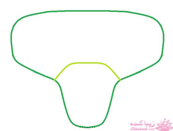 آموزش دوخت سیسمونی نوزاد