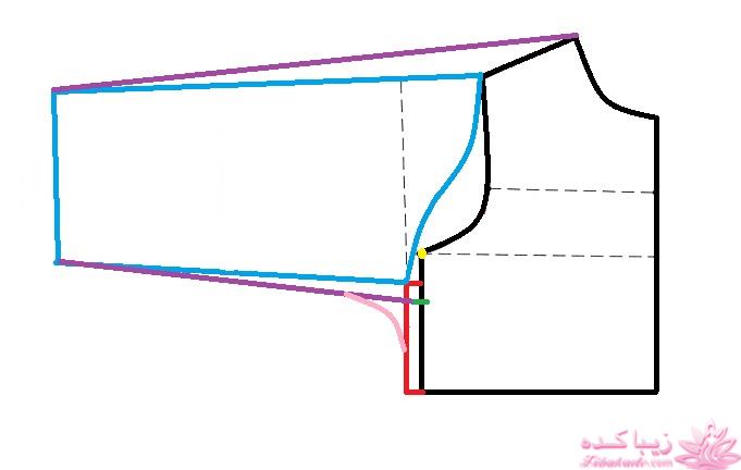 آموزش دوخت سیسمونی نوزاد
