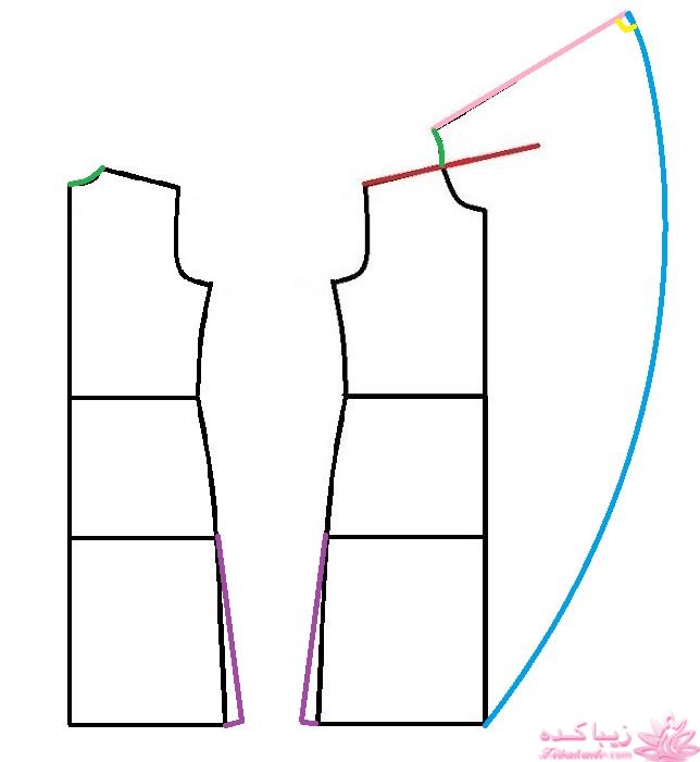 آموزش دوخت مانتو