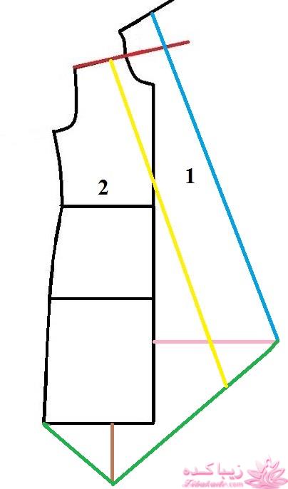 آموزش دوخت مانتو