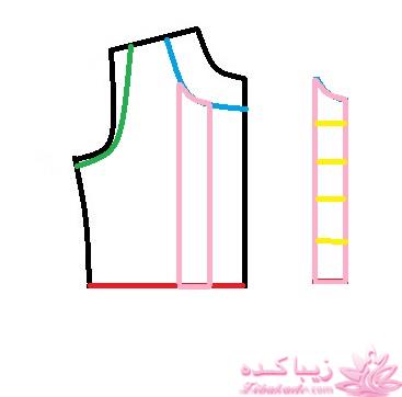 آموزش خیاطی لباس کودک