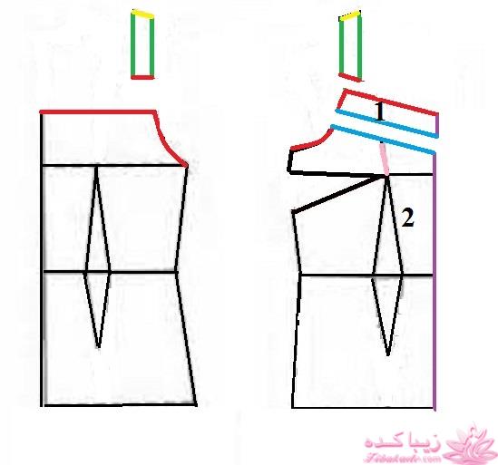 آموزش دوخت لباس مجلسی