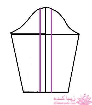 آموزش دوخت مانتو