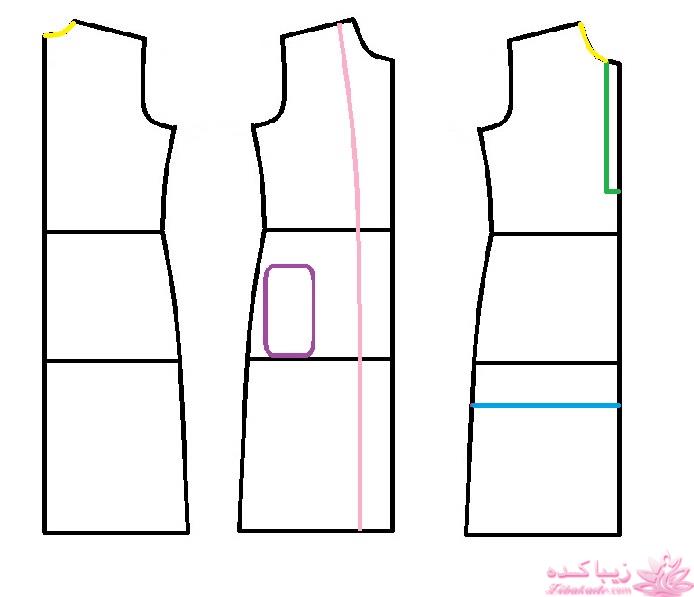 آموزش دوخت مانتو