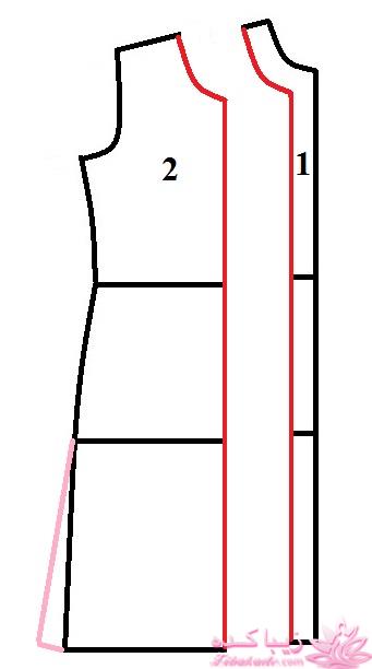 آموزش دوخت مانتو