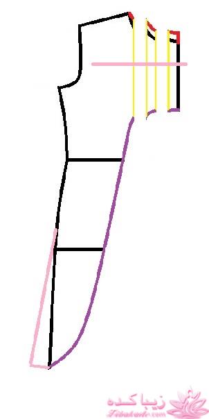 آموزش دوخت مانتو