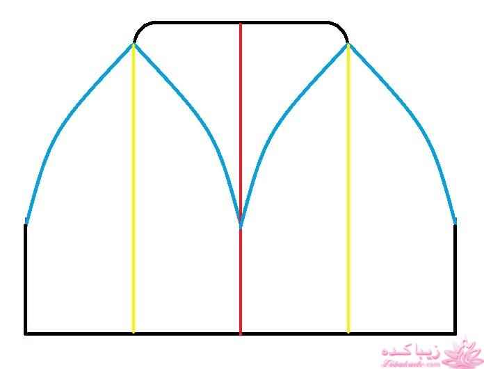 آموزش دوخت سیسمونی نوزاد