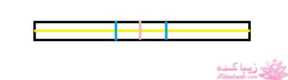 آموزش دوخت مانتو