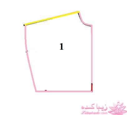 پرسش و پاسخ خیاطی