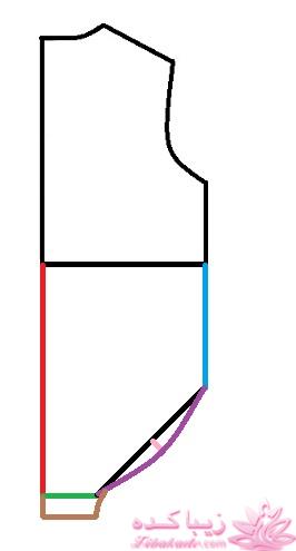 آموزش دوخت سیسمونی نوزاد