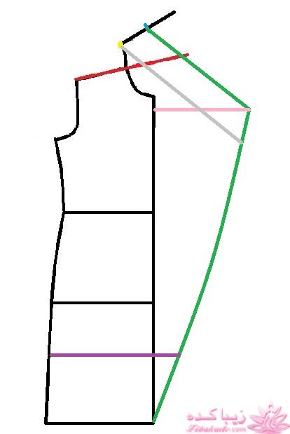 آموزش دوخت مانتو