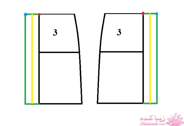 آموزش دوخت مانتو