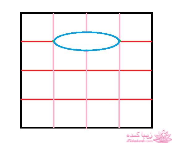 آموزش دوخت سیسمونی نوزاد