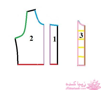 آموزش خیاطی لباس کودک