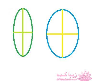 آموزش دوخت لباس مجلسی