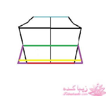 آموزش دوخت مانتو