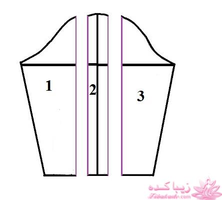 آموزش دوخت مانتو