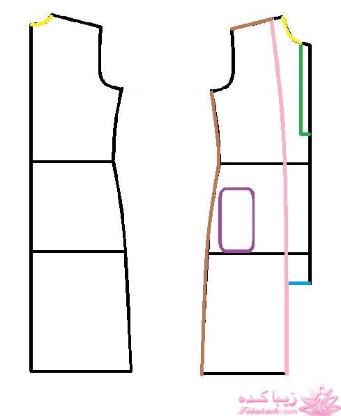 آموزش دوخت مانتو