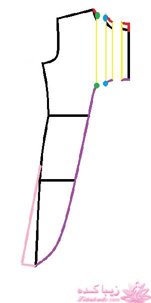 آموزش دوخت مانتو