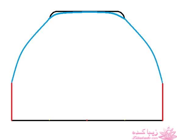 آموزش دوخت سیسمونی نوزاد