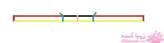 آموزش دوخت مانتو