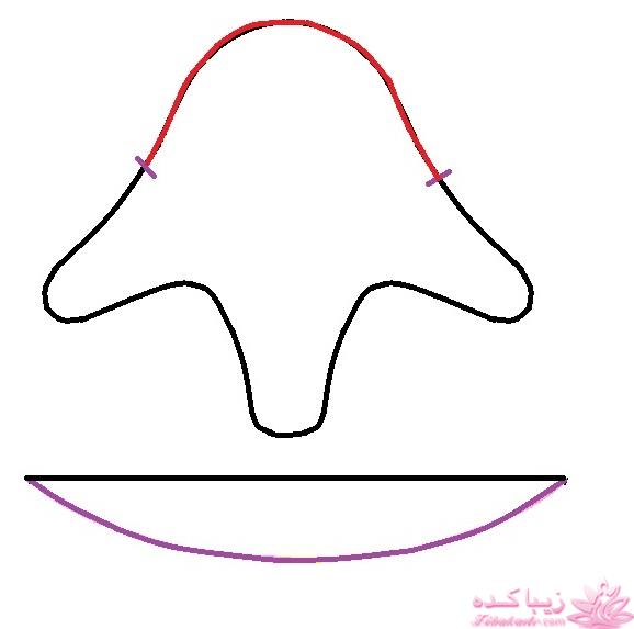 آموزش دوخت سیسمونی نوزاد