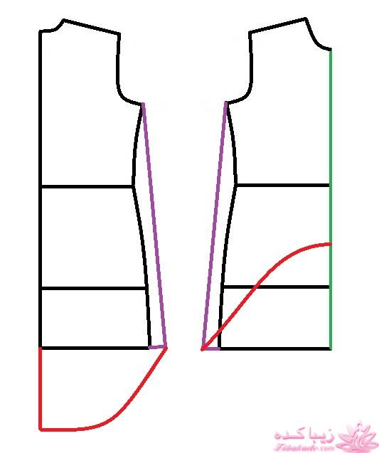 آموزش دوخت مانتو