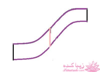 آموزش خیاطی لباس کودک