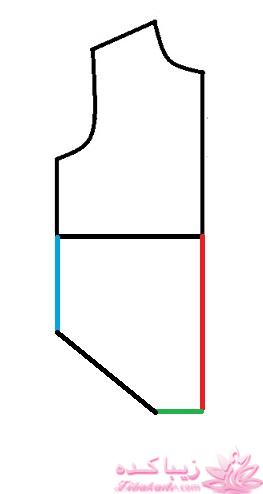 آموزش دوخت سیسمونی نوزاد