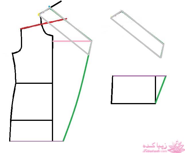 آموزش دوخت مانتو