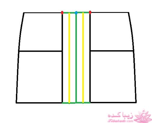 آموزش دوخت مانتو