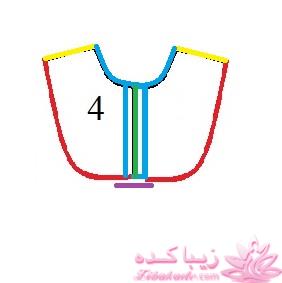 آموزش دوخت مانتو