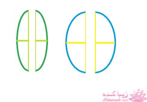 آموزش دوخت لباس مجلسی