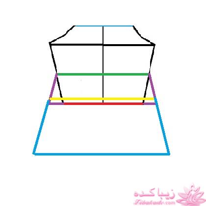 آموزش دوخت مانتو