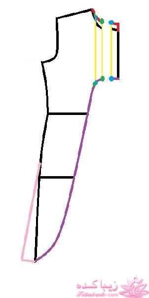 آموزش دوخت مانتو