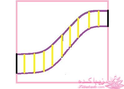 آموزش خیاطی لباس کودک