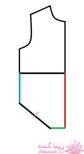 آموزش دوخت سیسمونی نوزاد