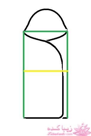 آموزش دوخت سیسمونی نوزاد