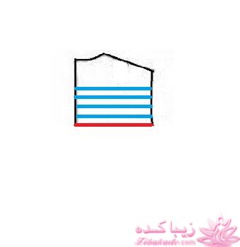 آموزش دوخت مانتو