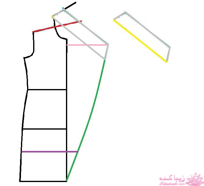 آموزش دوخت مانتو