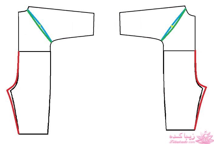 آموزش دوخت سیسمونی نوزاد