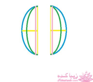 آموزش دوخت لباس مجلسی