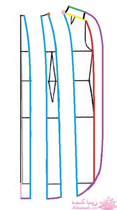 آموزش دوخت مانتو مجلسی