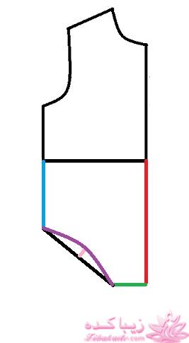 آموزش دوخت سیسمونی نوزاد