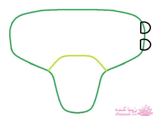 آموزش دوخت سیسمونی نوزاد