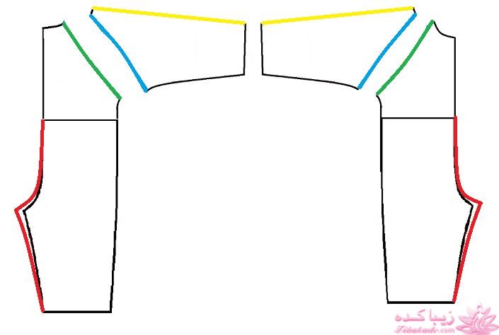 آموزش دوخت سیسمونی نوزاد