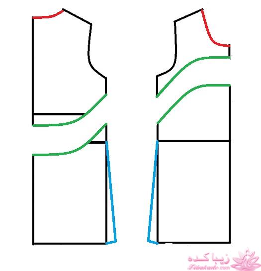 آموزش خیاطی لباس کودک