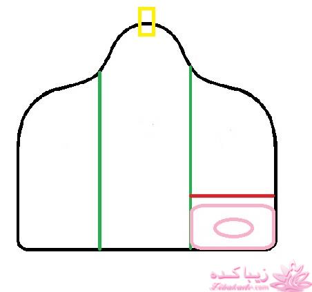 آموزش دوخت سیسمونی نوزاد