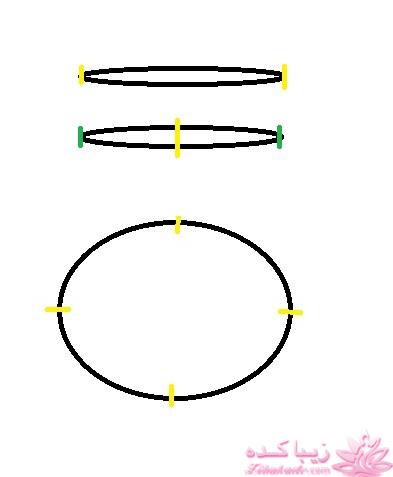 آموزش خیاطی لباس کودک