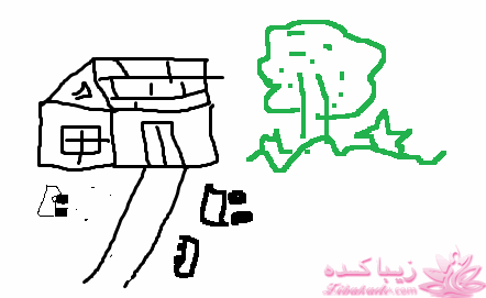 من شما را به چالش دعوت میکنم!